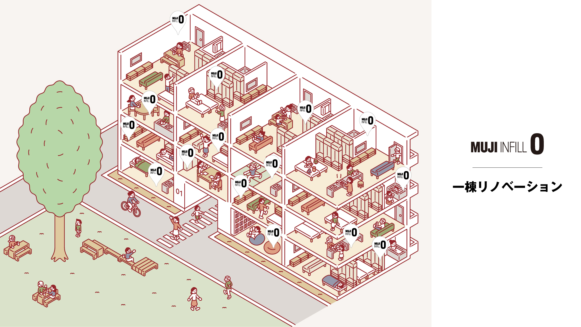 【イベントレポート】MUJI HOUSE 新事業発表会「MUJI INFILL 0 一棟リノベーション」